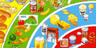 foodguide
